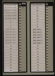 AEM-48A_Honeywell-Notifier_Fire Projects
